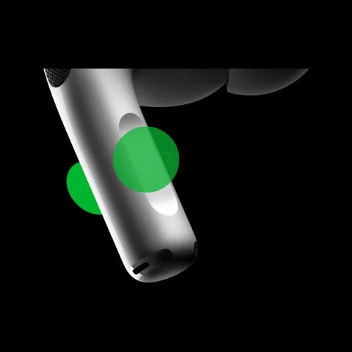 Airpods Pro 2da Generación